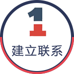 心理教育加盟 加盟流程